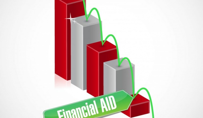 graph with Financial AID lower