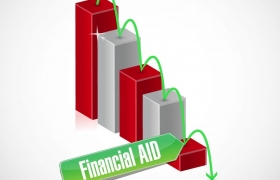 graph with Financial AID lower